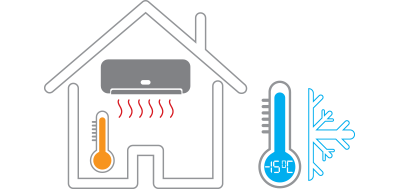 Excellent Heating Performance Under -15°C